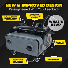 Ceramic Pressure Wash Kit