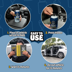 Total Reset Odor Eliminator